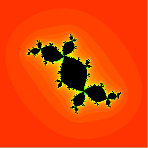 Douady Rabbit Julia set